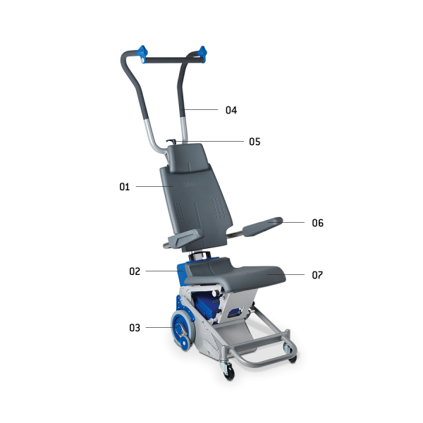 Treppensteighilfe mit Haltegriff - Alternative für Treppenlifte