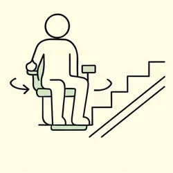 Sitzlift stoppt automatisch oben oder unten – der Sitz lässt sich zum Ausstieg drehen